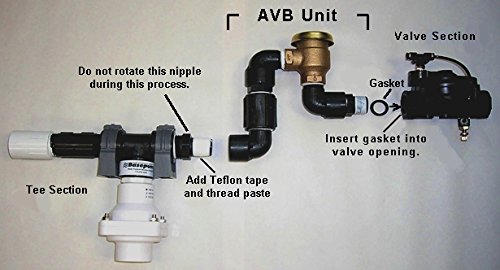 Basepump Rb 750 Avb Water Powered Backup Sump Pump Review A Back Flow Safe Pump For 200 Pump 9127